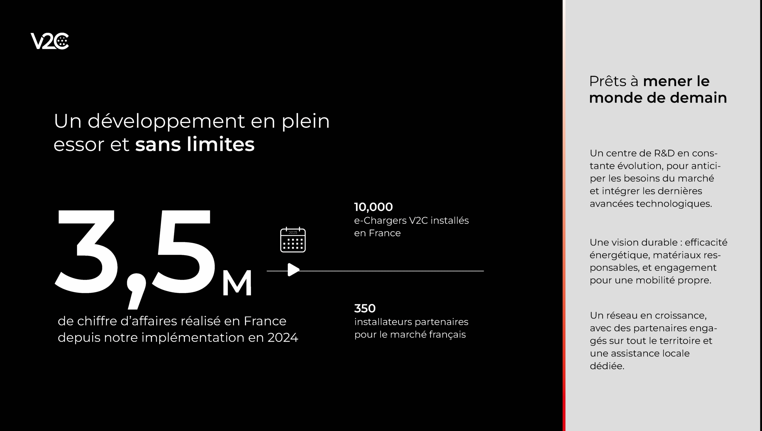 Présentation Complète - V2C_Page_03